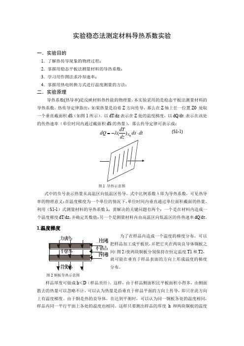 实验稳态法测定材料导热系数实验