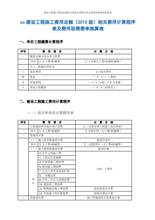 建设工程施工费用定额相关费用计算程序表及费用取费费率换算表