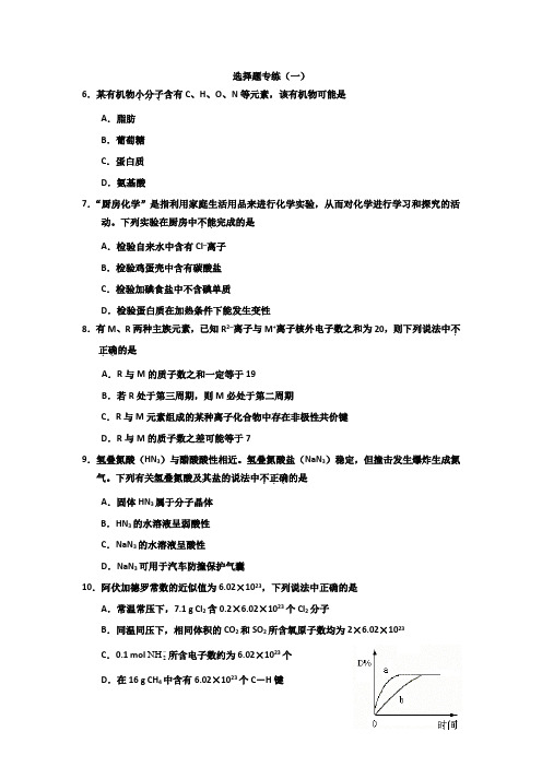 福建省高考化学模拟试题选择题专项限时训练(14套)