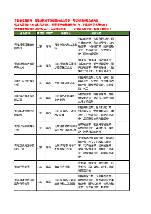 新版山东省青岛耐高温输送带工商企业公司商家名录名单联系方式大全21家
