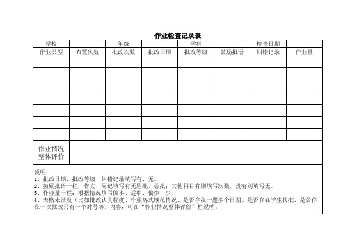 作业检查记录表