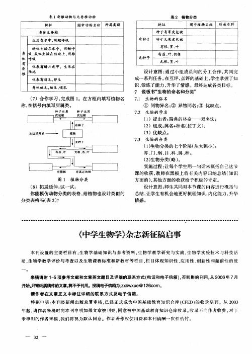 《中学生物学》杂志新征稿启事