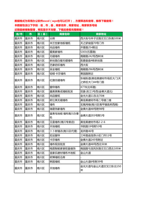 2020新版重庆市重庆市南川区壁纸工商企业公司商家名录名单联系电话号码地址大全28家