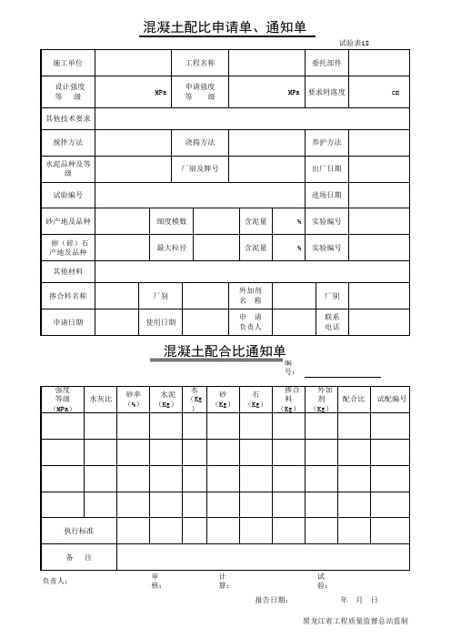混凝土配合比申请单、通知单