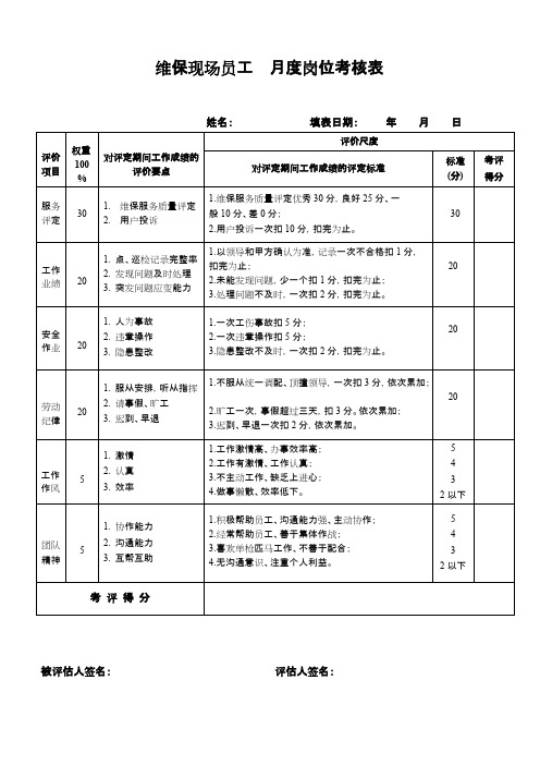 电梯维保人员月度岗位考核表