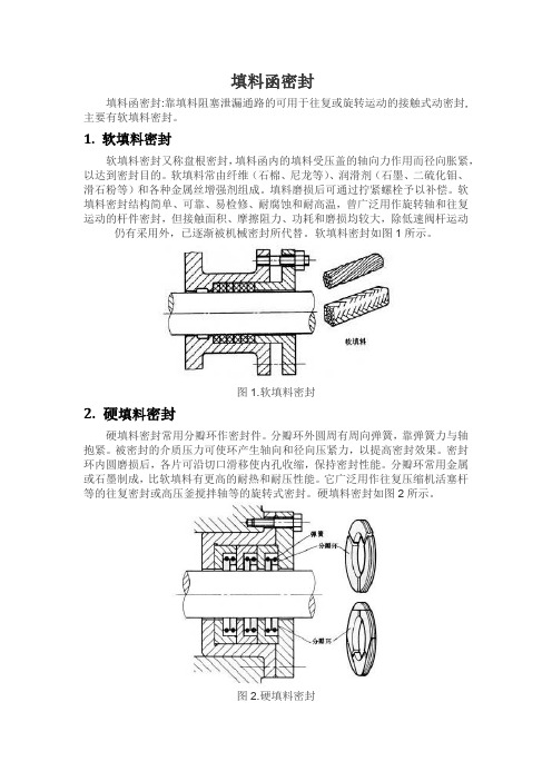 填料函密封简介