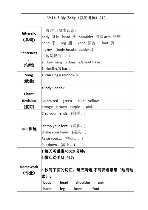 朗文新派少儿英语入门级第3单元知识点