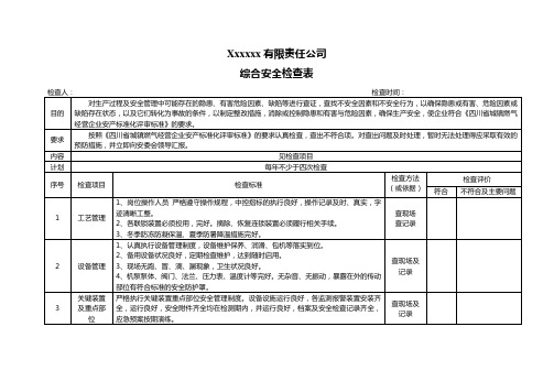 43安全检查表(季节性、日常、专项、综合检查)