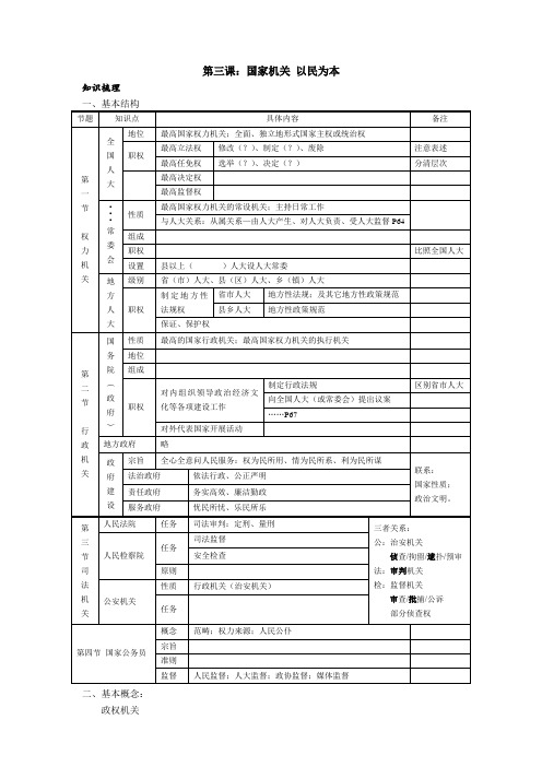 文建中学高二第三课