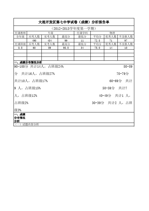 试卷分析