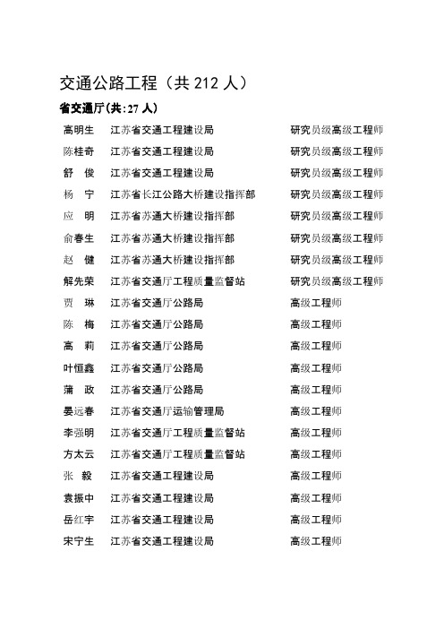 江苏省公路水运工程高级专业技术资格人员通过名单