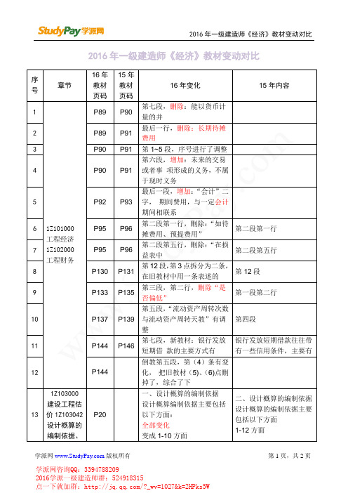 2016年一级建造师《经济》教材变动对比