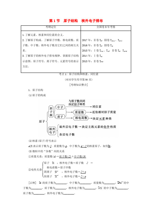 2019年高考化学一轮复习第5章物质结构元素周期律第1节原子结构核外电子排布学案鲁科版
