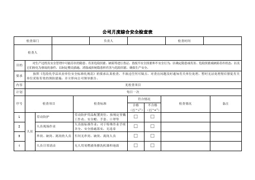 公司月度综合安全检查表