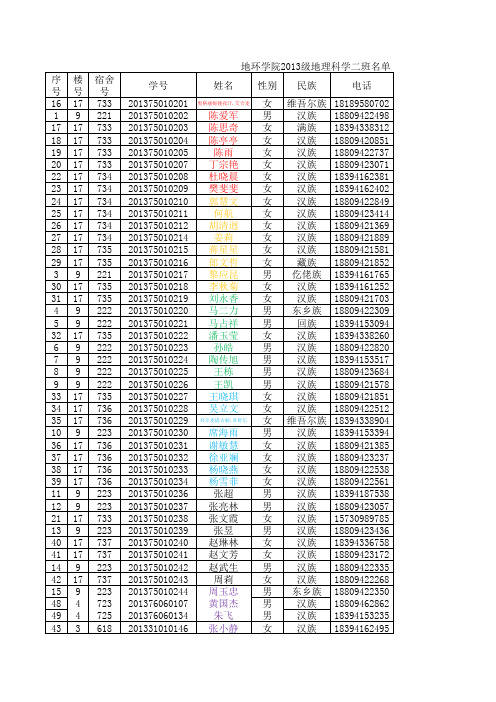 地理科学二班新建名单