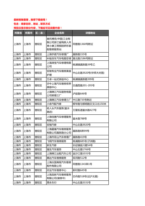 新版上海市上海市普陀区汽车维修企业公司商家户名录单联系方式地址大全124家