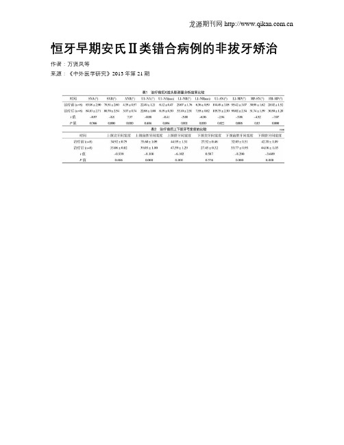 恒牙早期安氏Ⅱ类错合病例的非拔牙矫治