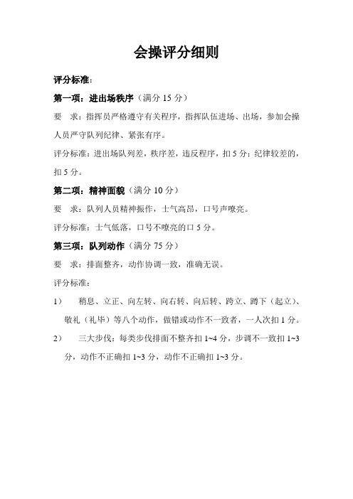 会操评比细则