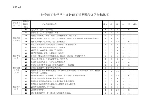 长春理工大学学生评教理工科类课程评估指标体系