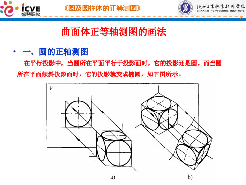 圆及圆柱体的正等测图(精)