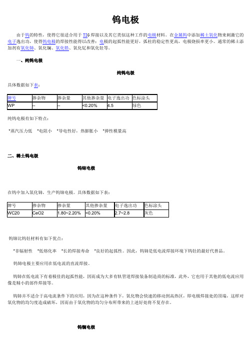 钨电极的选用