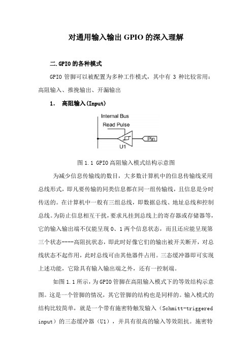 +STM32_GPIO_的一些入门资料