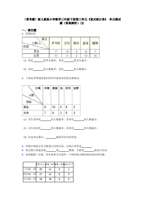 (常考题)新人教版小学数学三年级下册第三单元《复式统计表》 单元测试题(答案解析)(2)