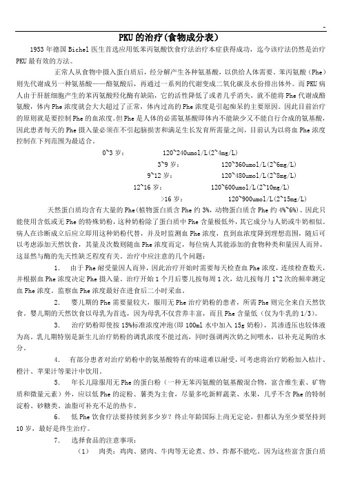 PKU的治疗(食物成分表-苯丙氨酸含量)