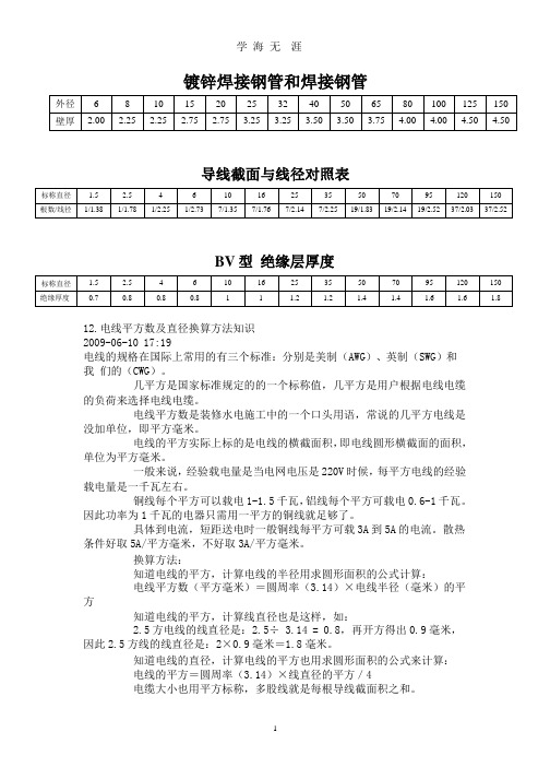 导线截面与线径对照表.pptx