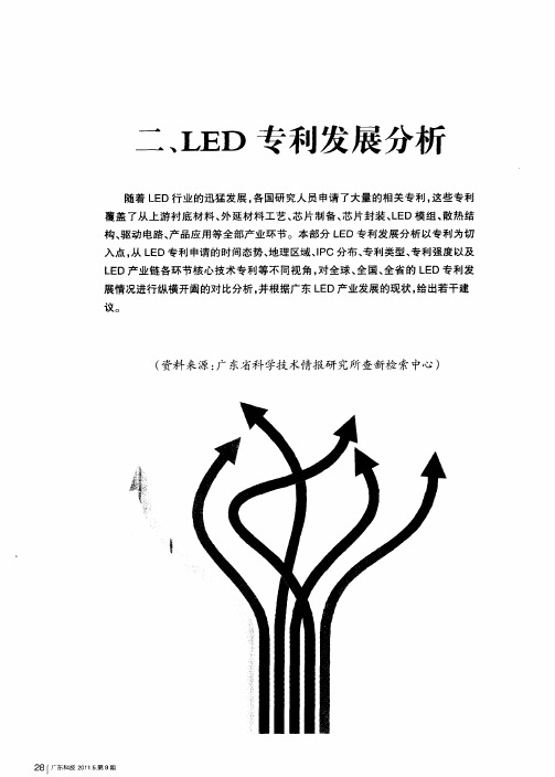 二、LED专利发展分析——LED专利发展分析
