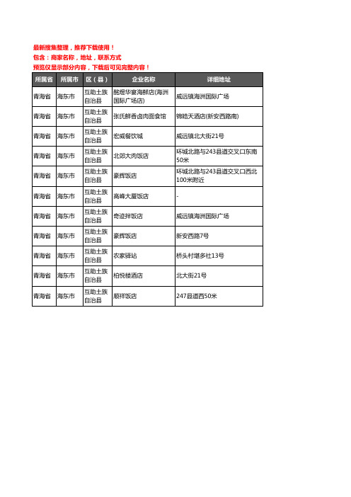 新版青海省海东市互助土族自治县酒店餐饮企业公司商家户名录单联系方式地址大全11家
