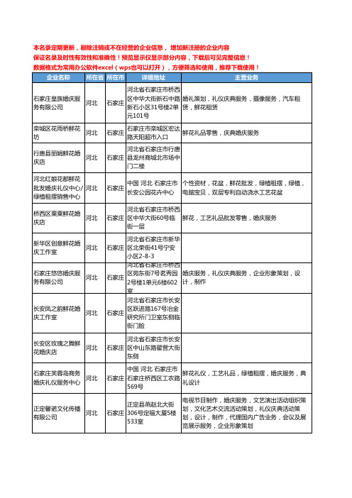 新版河北省石家庄鲜花婚庆工商企业公司商家名录名单联系方式大全24家