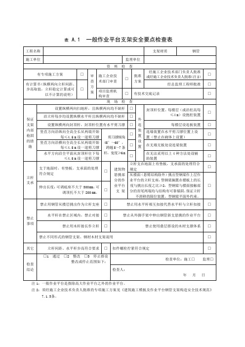 一般模板检查表概要