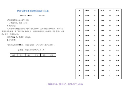 足球专项技术测试方法和评分标准