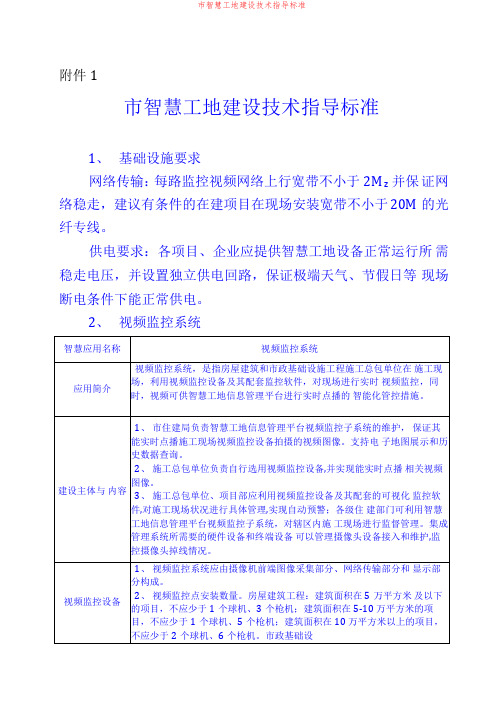 市智慧工地建设技术指导标准(完整版)