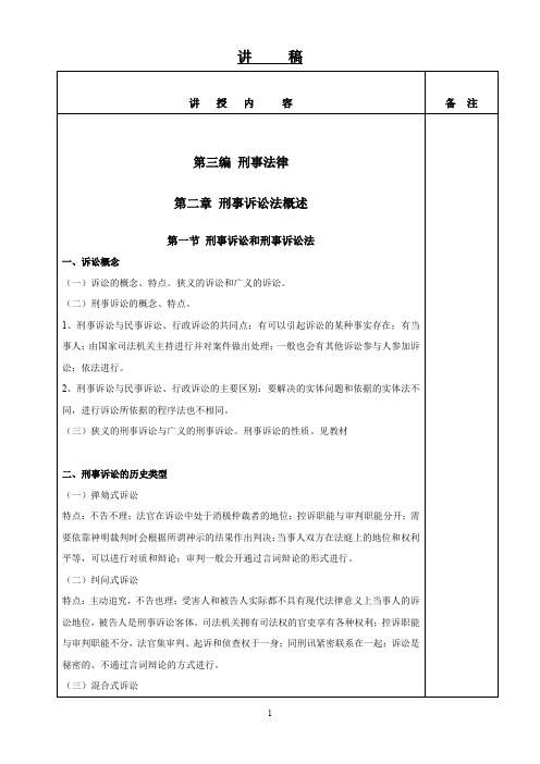 法学概论第二章 刑事诉讼法