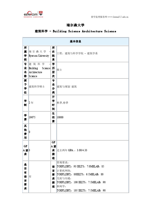 瑞尔森大学建筑科学硕士新