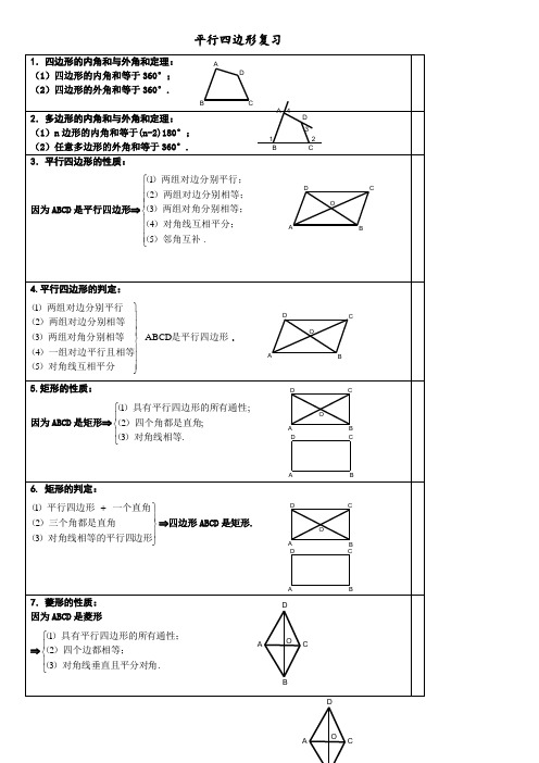 人教版八年级下册数学平行四边形知识点归纳及练习教学总结