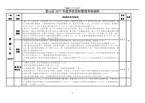 君山区2017年度学校目标管理考核细则
