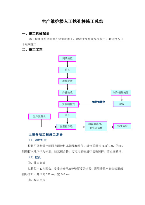 人工挖孔桩施工总结
