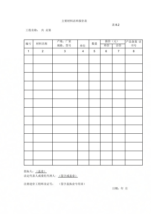 主要材料清单报价表