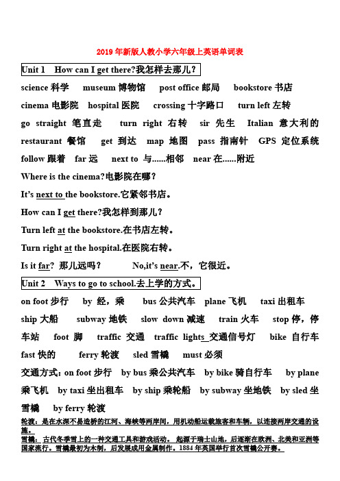 (小学教育)2019年新版人教小学六年级上英语单词表