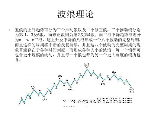 波浪分析课件