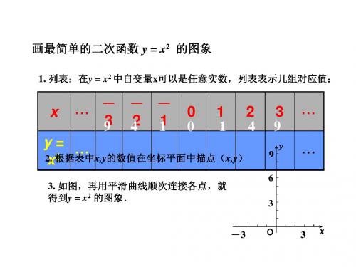 最新浙教版数学九年级上册1.2  二次函数的图象课件