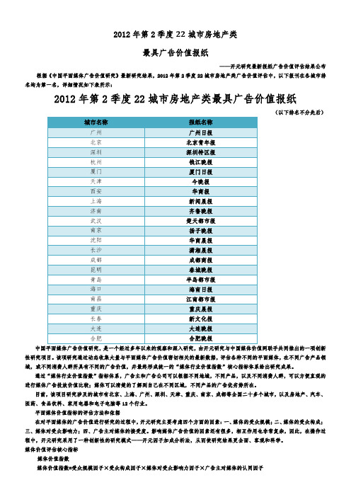 2012年第2季度22城市房地产类最具广告价值报纸