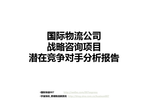 国际物流公司潜在竞争对手分析报告
