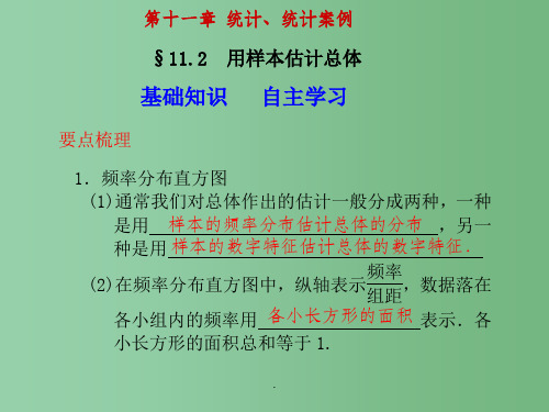 高三数学一轮复习 第十一章 统计、统计案例 11.2用样本估计总体课件 新人教B版