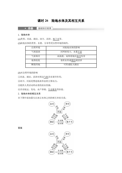 新高中地理高考地理一轮复习(新人教版) 第1部分 第4章 课时26 陆地水体及其相互关系