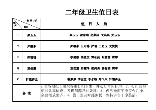 班级卫生值日表