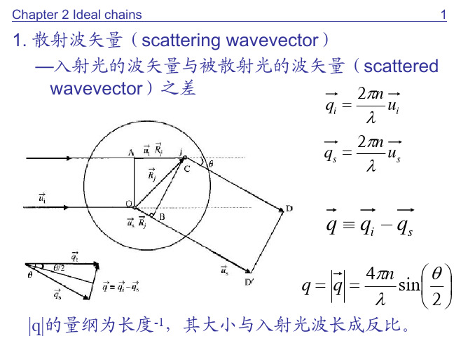 高分子物理3-4